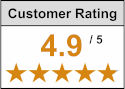 The average customer rating given to FundInvoice regarding it's brokering service.